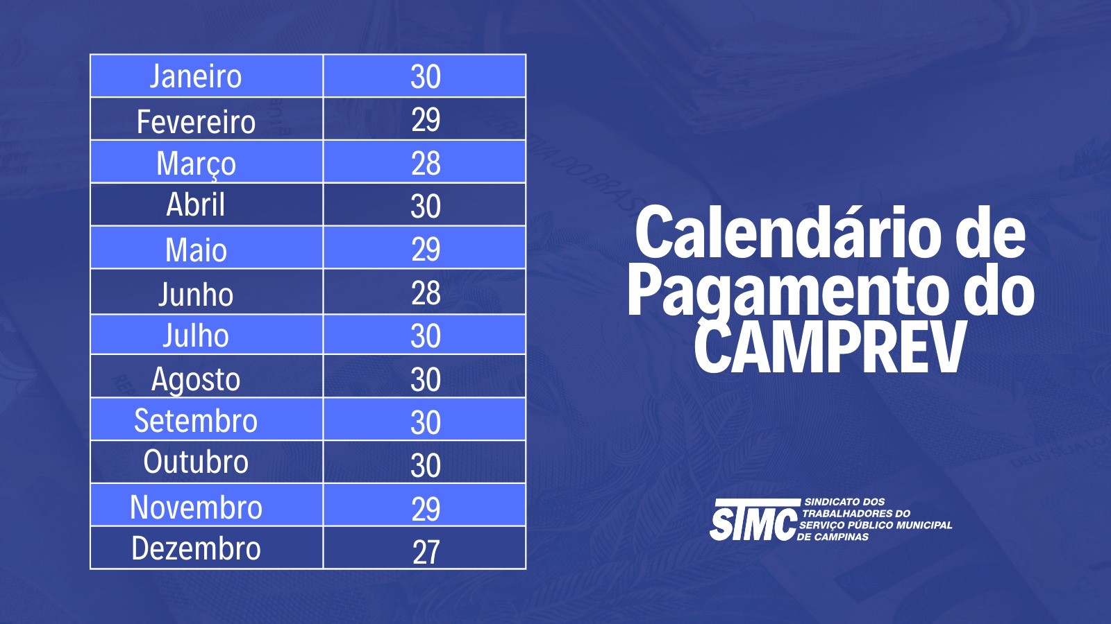 STMC informa aos aposentados e pensionistas sobre o calendário de pagamento do Camprev em 2024.